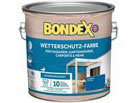 Bondex Wetterschutz-Farbe für Fassaden, Gartenhäuser, Carports und mehr...