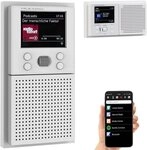 VR-Radio Unterputzradio Unterputz-WLAN-Internetradii Bluetooth & Farbdisplay