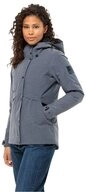Jack Wolfskin Outdoorjacke SNOWY PARK JKT W