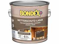Bondex Wetterschutzlasur Dunkelgrau 2,5l
