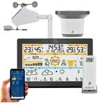 TFA Dostmann 35.8106.01, TFA Dostmann TFA WLAN Funk-Wetterstation TFA.me ID-05,