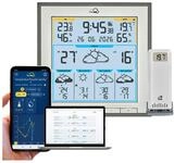 TFA WLAN Funk-Wetterstation TFA.me ID-08 35.8105.10, anthrazit