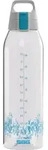 SIGG Total Clear One MyPlanet Aqua 1,5L