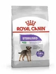 Royal Canin Sterilised Mini | 1kg Hundefutter trocken