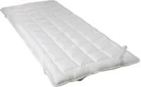 Hefel Protector Clima 1469P