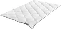 Badenia Trendline Micro Kochfest leicht 03 753 410 149