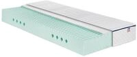 Irisette B&uuml;sum KS 03 894 270 159