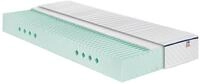 Irisette B&uuml;sum KS 03 894 260 152