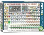 Eurographics 6500-5355 - Illustriertes Periodensystem der Elemente , Puzzle, 500