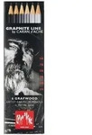 Caran d'Ache Bleistifte GRAPHITE LINE Grafwood