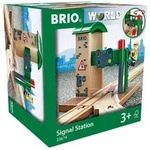 Brio Signal Station