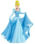 Cinderella, Spielfigur