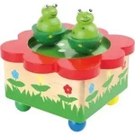 Spieluhr Froschteich
