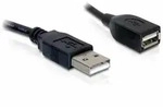 Delock USB-Kabel USB 2.0 USB-A Stecker, USB-A Buchse 0.15m Schwarz 82457