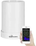 Techno Line Mobile Alerts MA 10650 Regenmesser