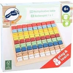 Kunterbuntes 1 x 1 "Educate"