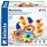 Minitivity