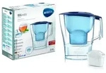 Brita Aluna Maxtra Wasserfilter