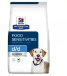 Hills Prescription D/D Food Sensitivities Hundefutter mit Ente & Reis 12 kg