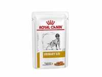 Royal Canin Veterinary Urinary S/O Slices in Gravy Hunde-Nassfutter 1 Karton (12 x