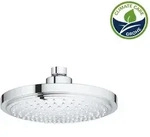 GROHE Euphoria Cosmopolitan Kopfbrause, Badarmaturen, 27492000, chrom