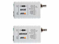 Axis T8640 POE+ OVER COAX ADAP, Base/Device Set 5026-401