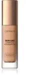 Catrice Skin Like Luminous Foundation das fl&uuml;ssige aufhellende Make-up mit
