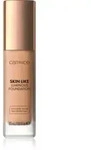 Catrice Skin Like Luminous Foundation das fl&uuml;ssige aufhellende Make-up mit