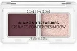 Catrice Diamond Treasures Duo Lidschatten Farbton 060 Burgundy Glitz 2.8 g
