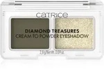 Catrice Diamond Treasures Duo Lidschatten Farbton 040 Olive Twinkle 2.8 g