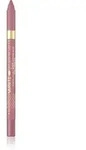 Eveline Cosmetics Vari&eacute;t&eacute; Wasserfester Lippenkonturenstift Farbton 02 9 ml