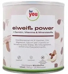 For You Eiweiss Power Milchkaffee