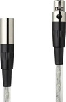 Pro-Ject Connect It Phono E Mini XLR/Mini XLR 1,23 Meter