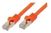 ShiverPeaks BASIC-S - 1,5 m - Cat7 - S/FTP (S-STP) - RJ-45 - RJ-45