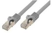 ShiverPeaks BASIC-S - 0,25 m - Cat7 - S/FTP (S-STP) - RJ-45 - RJ-45