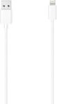 Hama 200623 USB-Kabel f&uuml;r iPhone/iPad, 1,50m