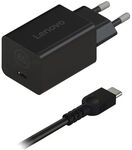 Lenovo GaN Nano 65W Adapter P