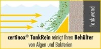 Certiman Certinox Tank Rein CTR 500 P