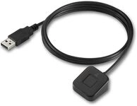 Kensington VeriMark Desktop 2.0 - Leseger&auml;t f&uuml;r