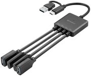 SANDBERG Hub - USB-C/USB-A to 2A+2C splitter