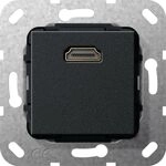 Gira HDMI KABELPEITSCHE EINSATZ SW / GIRA 567010