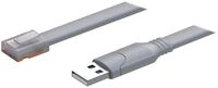 Teltonika Console cable - Serielles RS-232-Kabel - USB (M)
