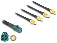 Delock Antennenkabel - Mini FAKRA Z Steckverbinder (M)