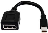HP DisplayPort-Kabel - Mini DisplayPort (M)