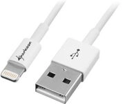 Sharkoon HDMI mit Ethernetkabel - HDMI (M)
