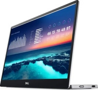 DELL DELL-P1424H, Dell P1424H - LED-Monitor - 35.56 cm (14") - tragbar - 1920 x 1080