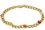 Guido Maria Kretschmer Armband 89230097 Edelstahl