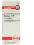 SPONGIA D 6 Globuli 10 g Globuli