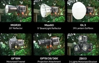 Godox ZB03, Godox motorisierte Zoom-Beam-Halterung ZBO3
