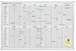 Franken Planungstafel &raquo;Jahresplaner JK710, f&uuml;r die Projekt- und Personalplanung&laquo;,